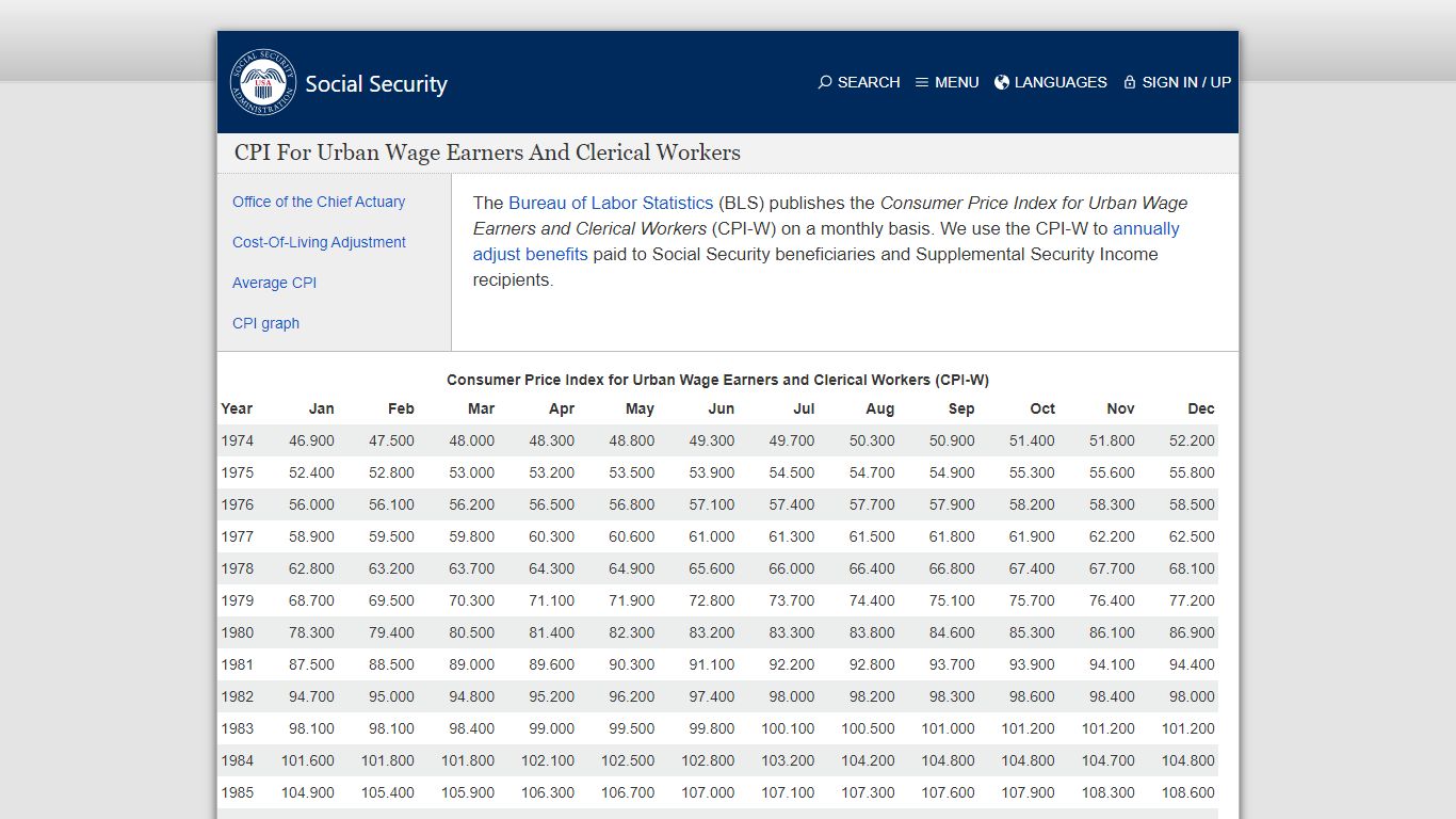 Consumer Price Index (CPI-W) - Social Security Administration